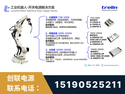 西安-工业机器人-开关电源解决方案