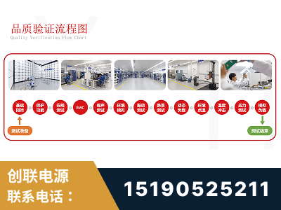 西安-全流程品质验证体系完善